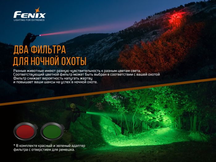 Фонарь Fenix HT18, 1500 лм